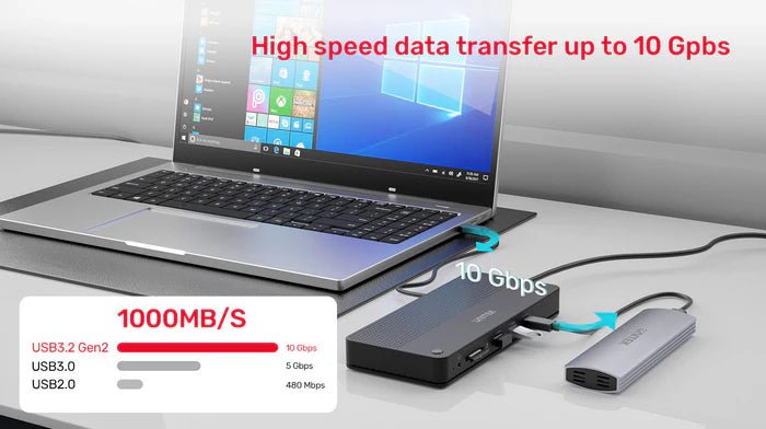 Storage UNITEK USB-C 4K KVM Docking Station, 100W PD, 4K@60Hz HDMI, 10Gbps Data Transfer, Gigabit Ethernet, SD/MicroSD Reader, One-Button Switch for 2 Computers