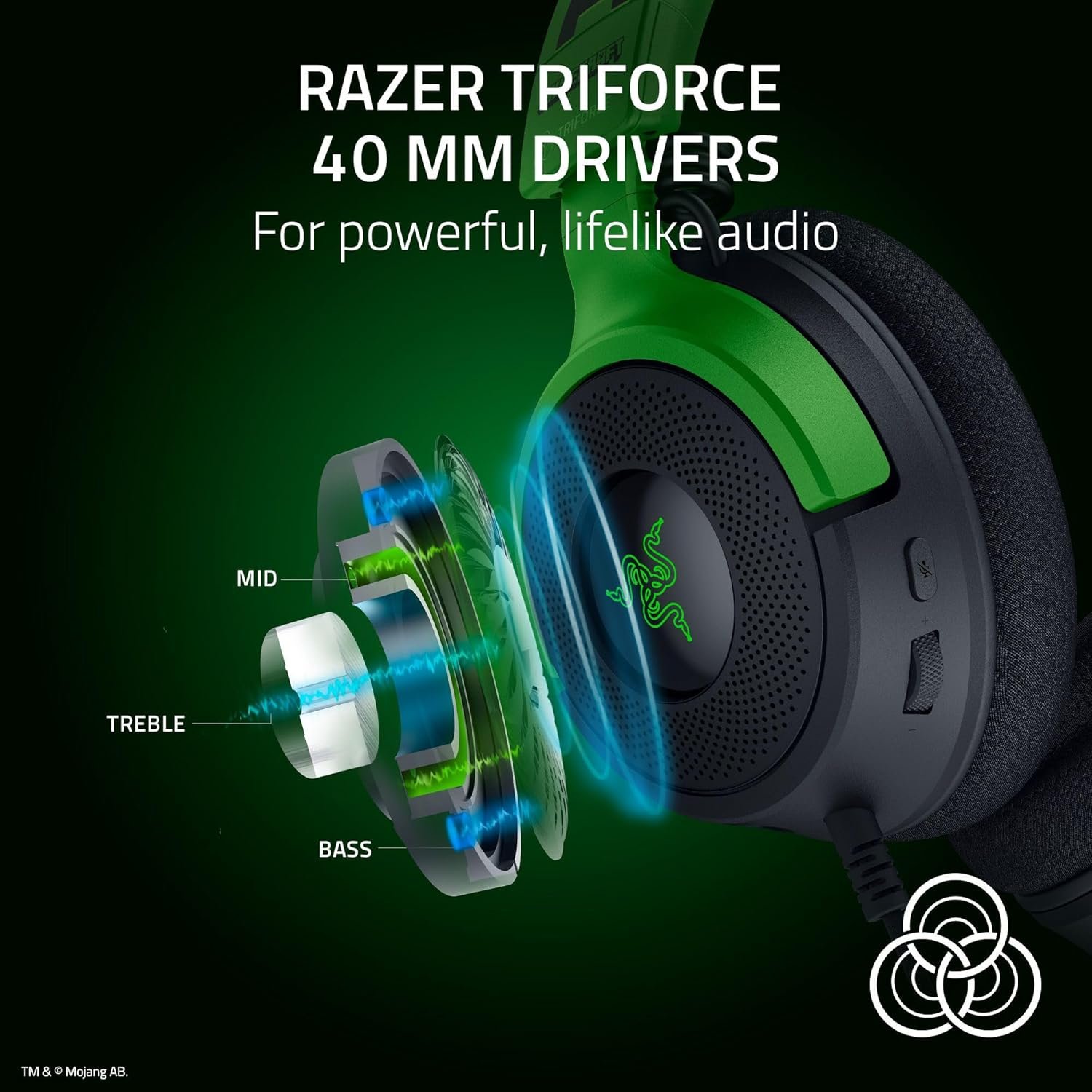 Cooler Razer Kraken V4 X Wired Gaming Headset - 40mm TriForce Drivers, 7.1 Surround Sound, HyperClear Cardioid Mic, Chroma RGB, USB-C & USB-A Compatible