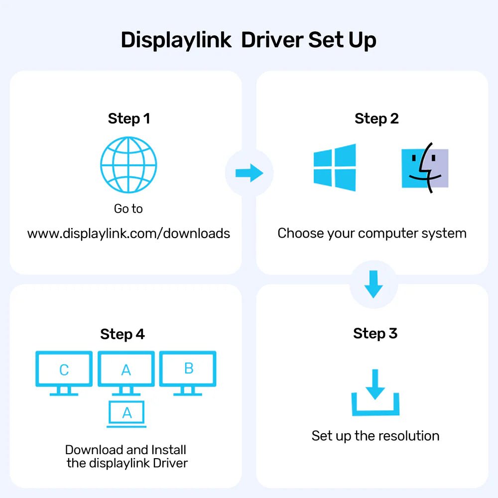 Storage UNITEK D1135A Universal DisplayLink Triple 4K Docking Station - 15-in-1 USB-C/USB-A Hub, 3x 4K@60Hz Displays, 100W PD, Gigabit Ethernet, SD/MicroSD, Audio Jack